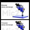 MECHANIC Trinocular Stereo Microscope